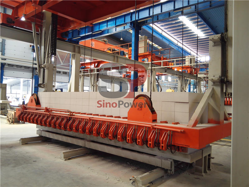 AAC Block /Panel Making Machinery Featured Image
